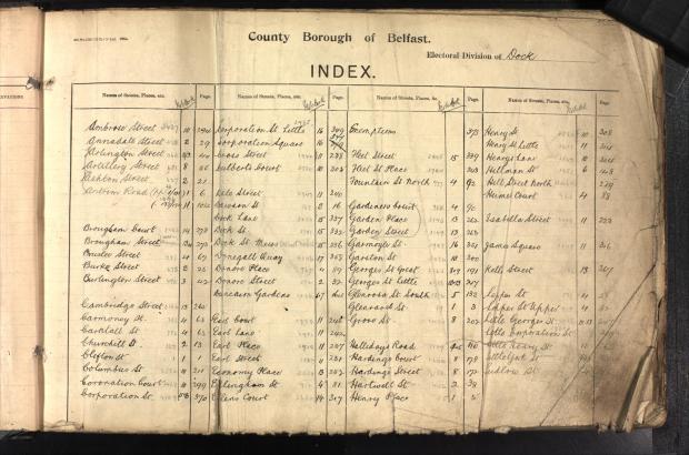 An image of The Annual Revision List for the Belfast Dock Ward between 1906 and 1915 held by PRONI