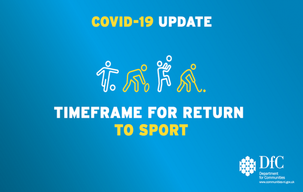 Minister announces the indicative timeframe for a Return to Sport